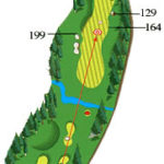 The Fairmont Chateau Whistler Golf Club – Hole 04