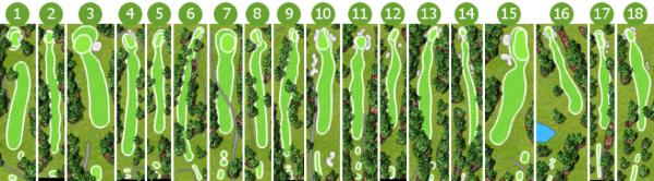 Kimberley Golf Club - Course overview Kimberley Golf Club - Course overview