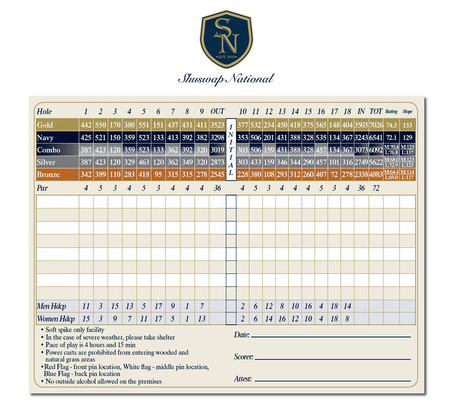 Shuswap National Golf Club Golf Canada's West